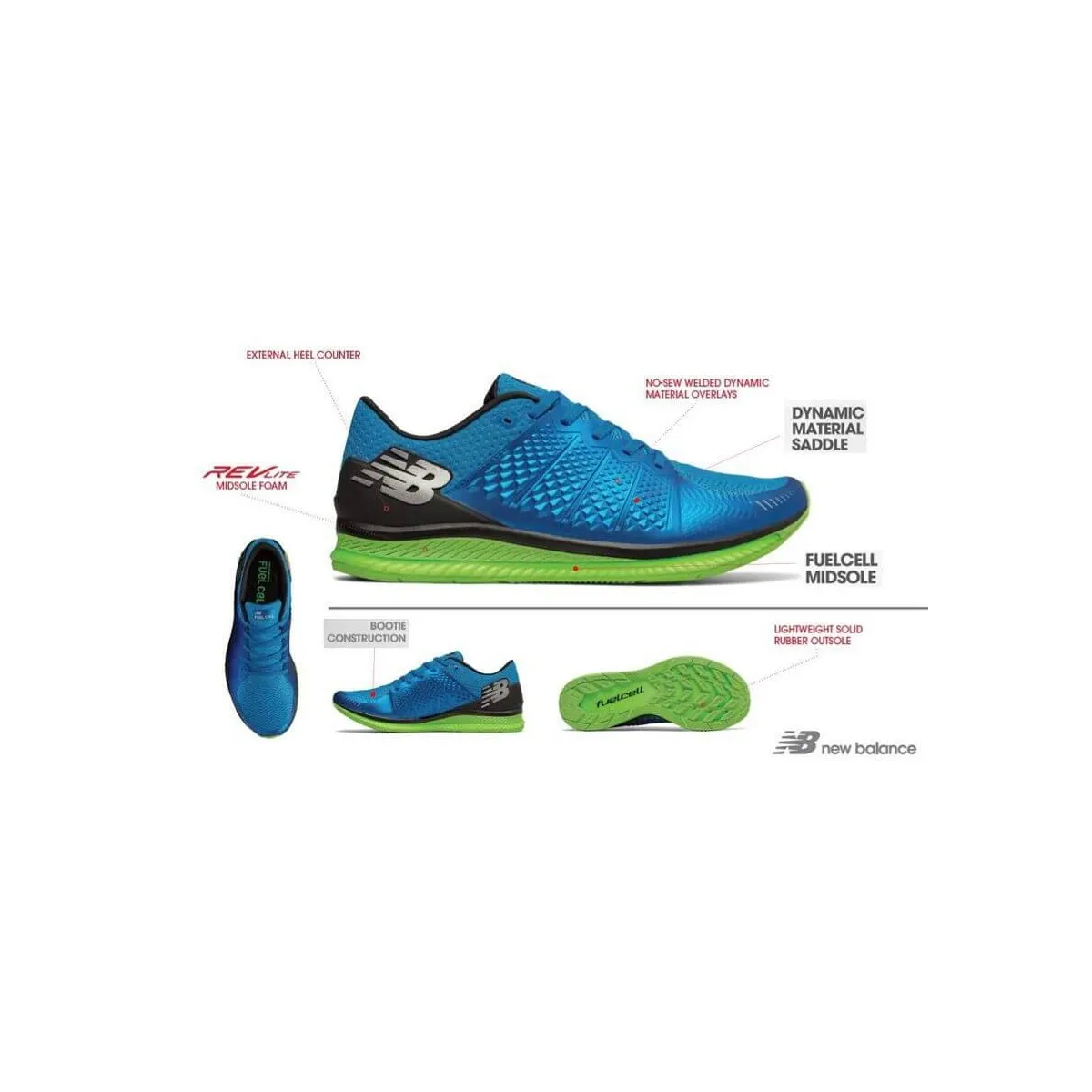 New Balance Vazee FuelCell Shoes Blue Green